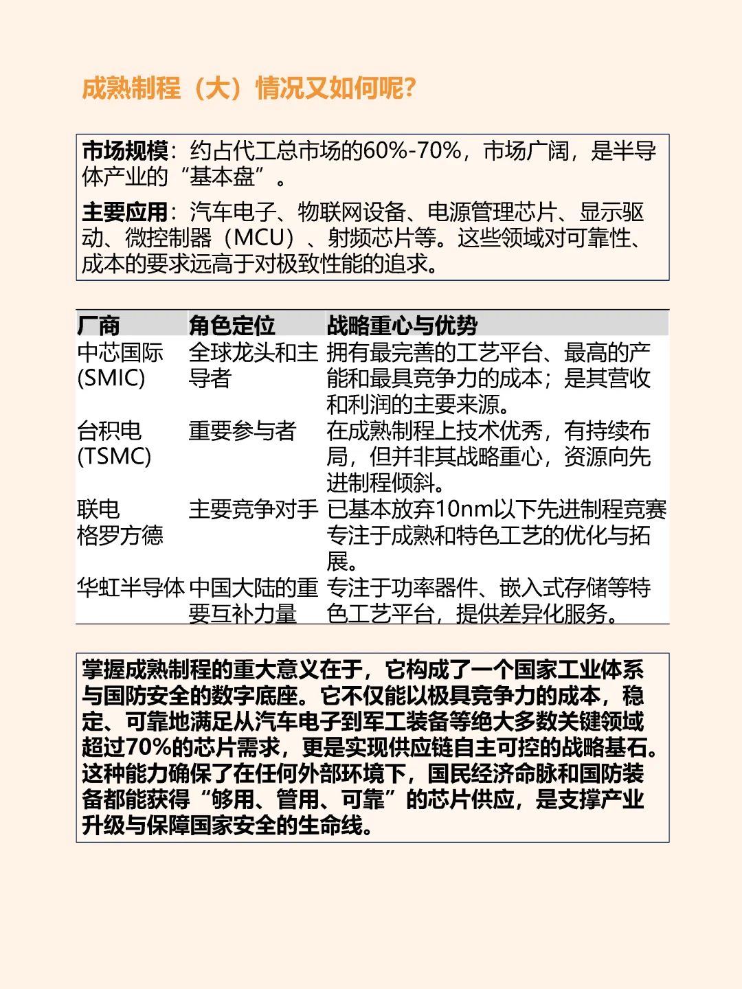 中芯国际：当之无愧的经济安全底座