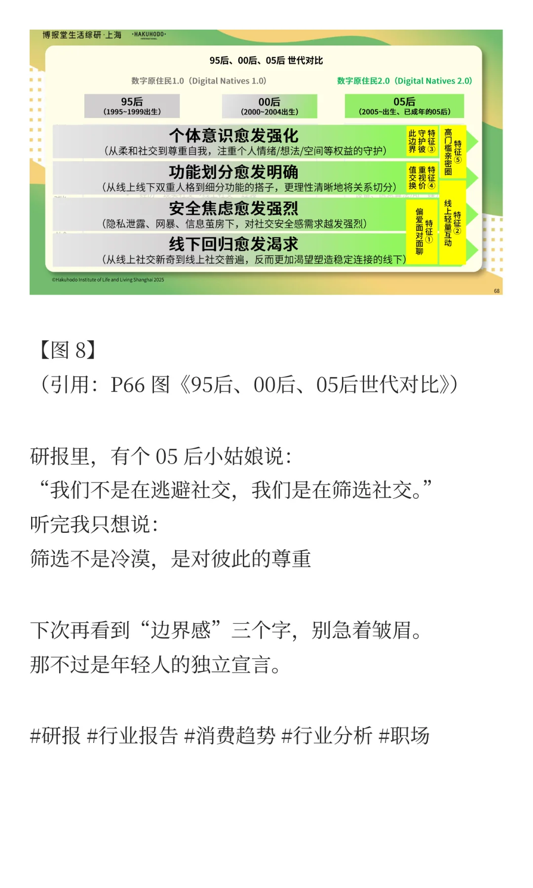 边界感爆火，是05后给成年人的一堂社交课