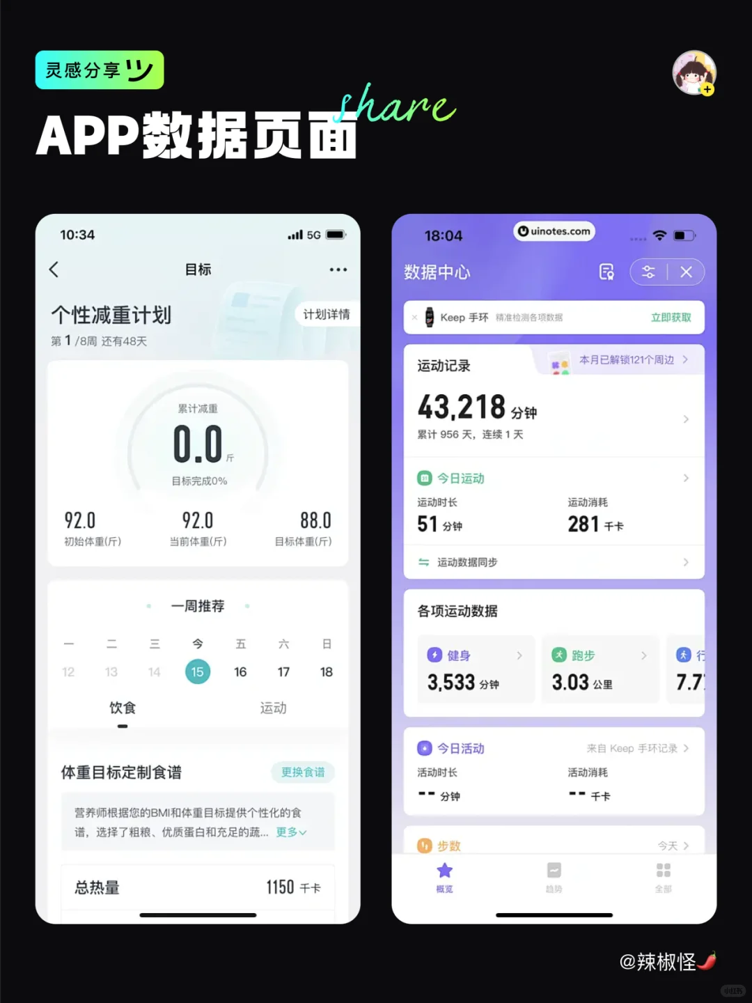 📊 App数据总结页设计灵感合集！