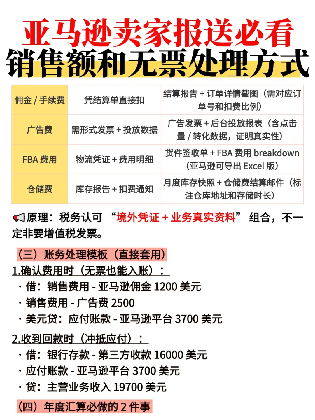亚马逊商家税务报送数据必看！