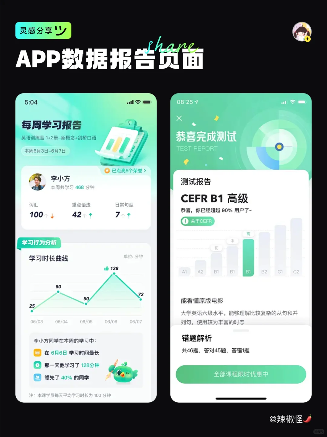 📊 App数据总结页设计灵感合集！