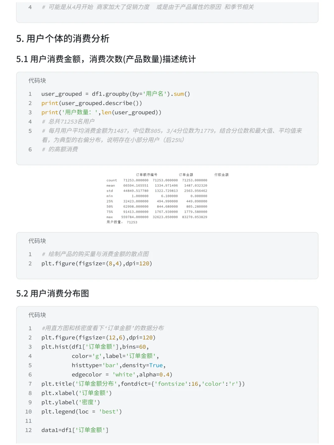 上班摸鱼写了篇盒马购物用户消费行为分析
