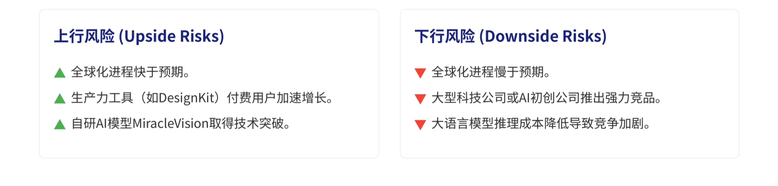 瑞银研报，美图公司数据追踪，Wink 增长惊人