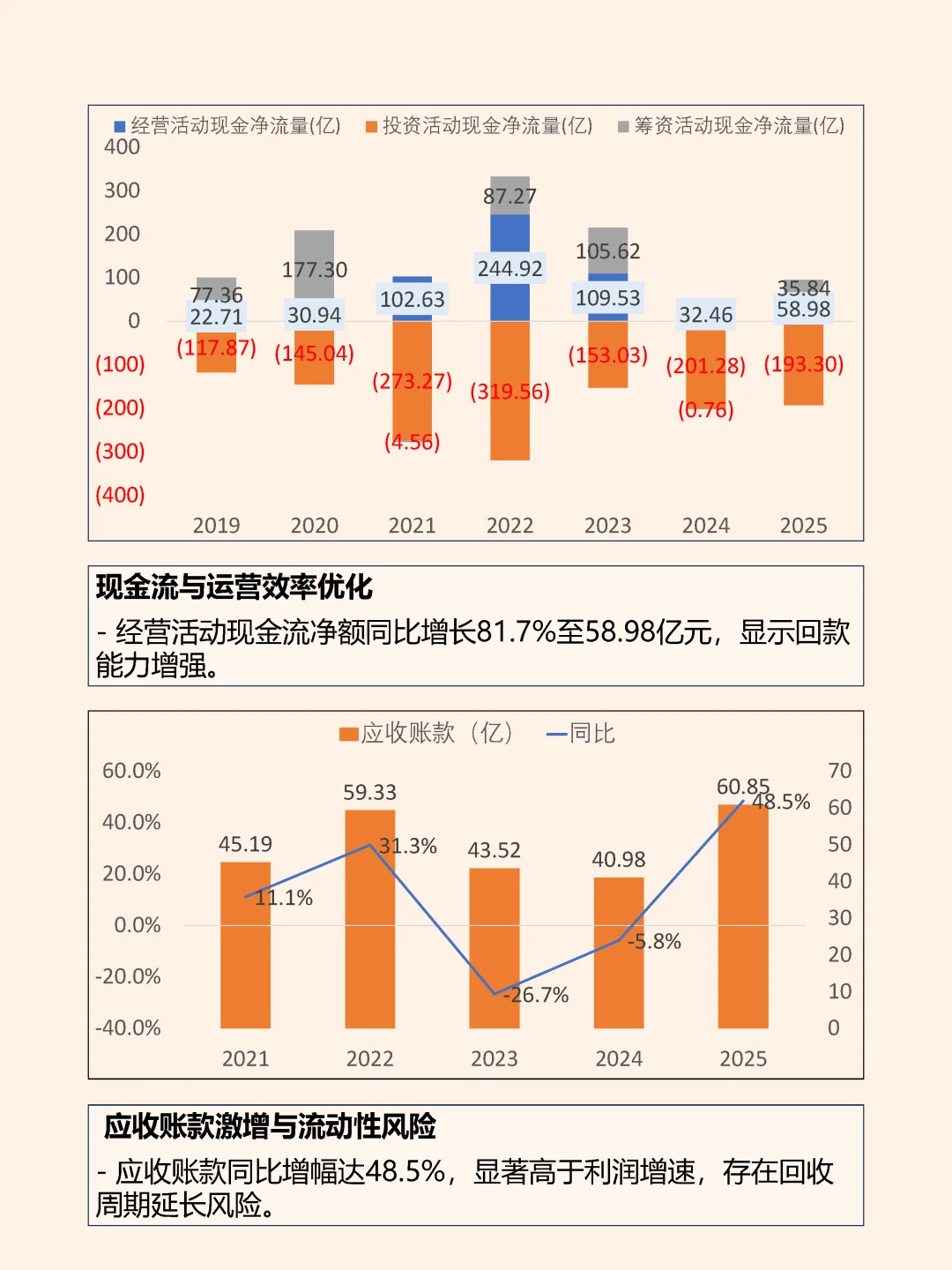 中芯国际：当之无愧的经济安全底座