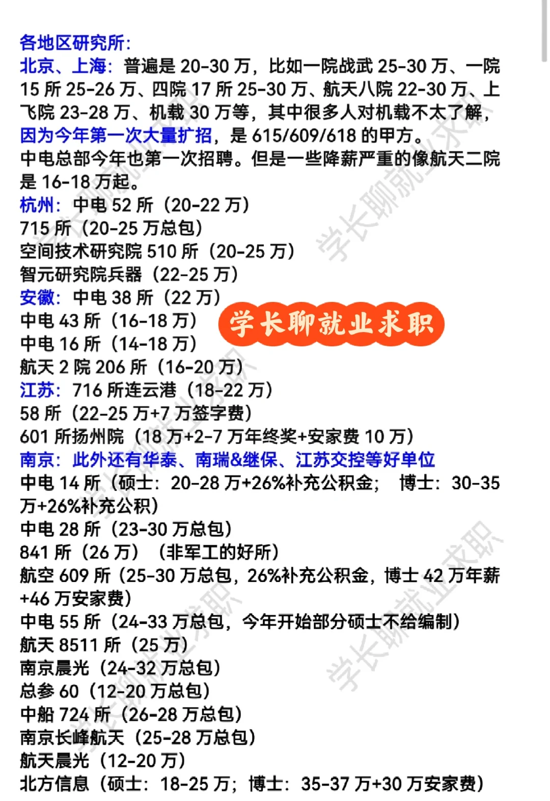 军工研究所排名❗