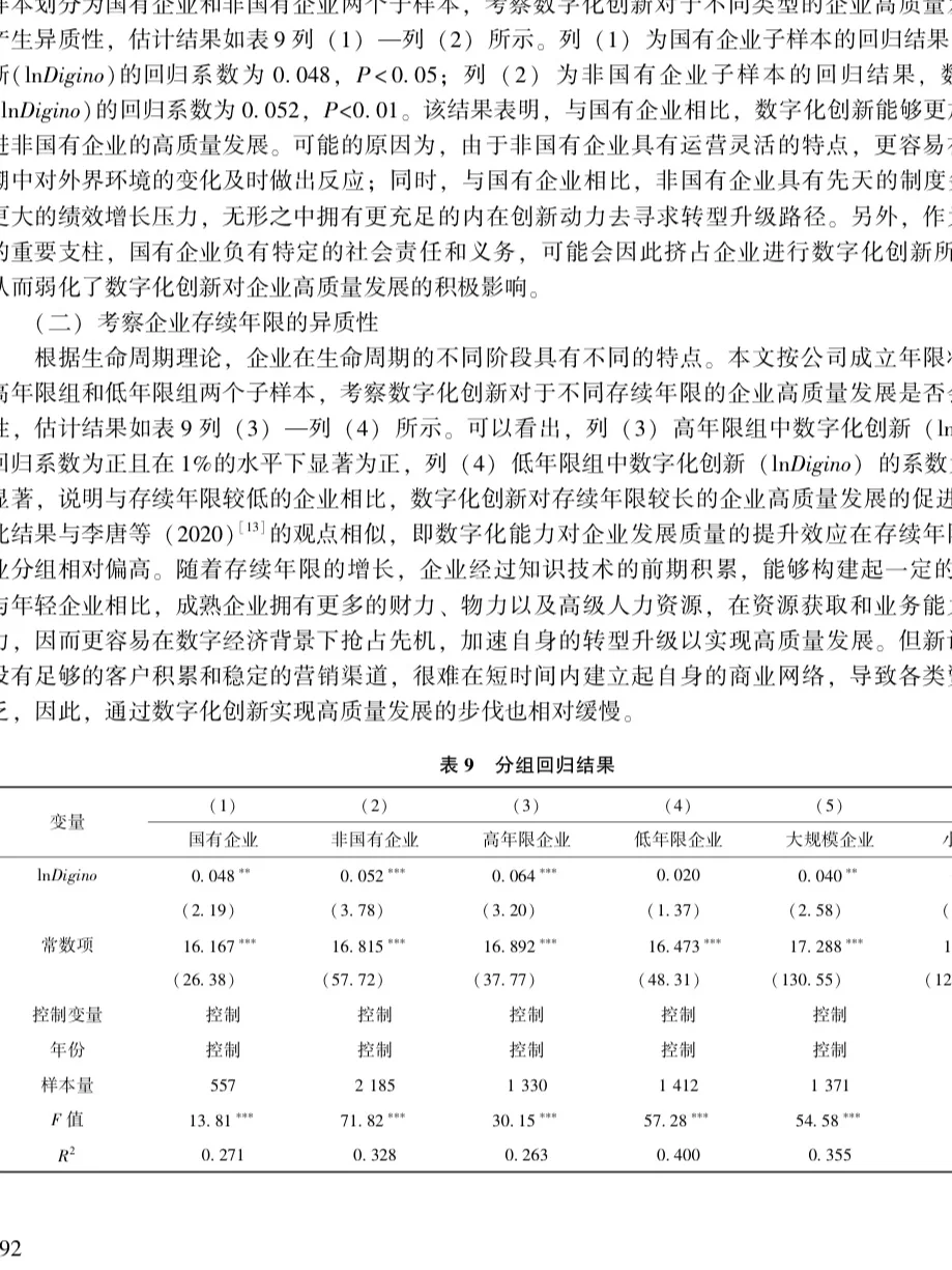 毫不夸张!这篇stata实证分析太完整了‼️