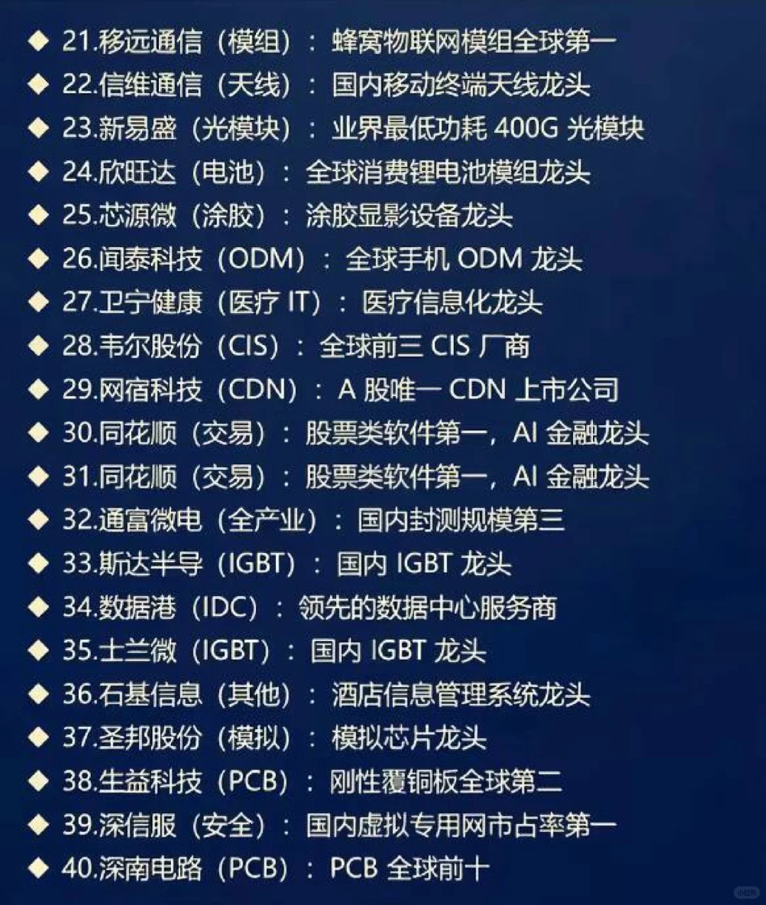 2025科技龙头整理 参考