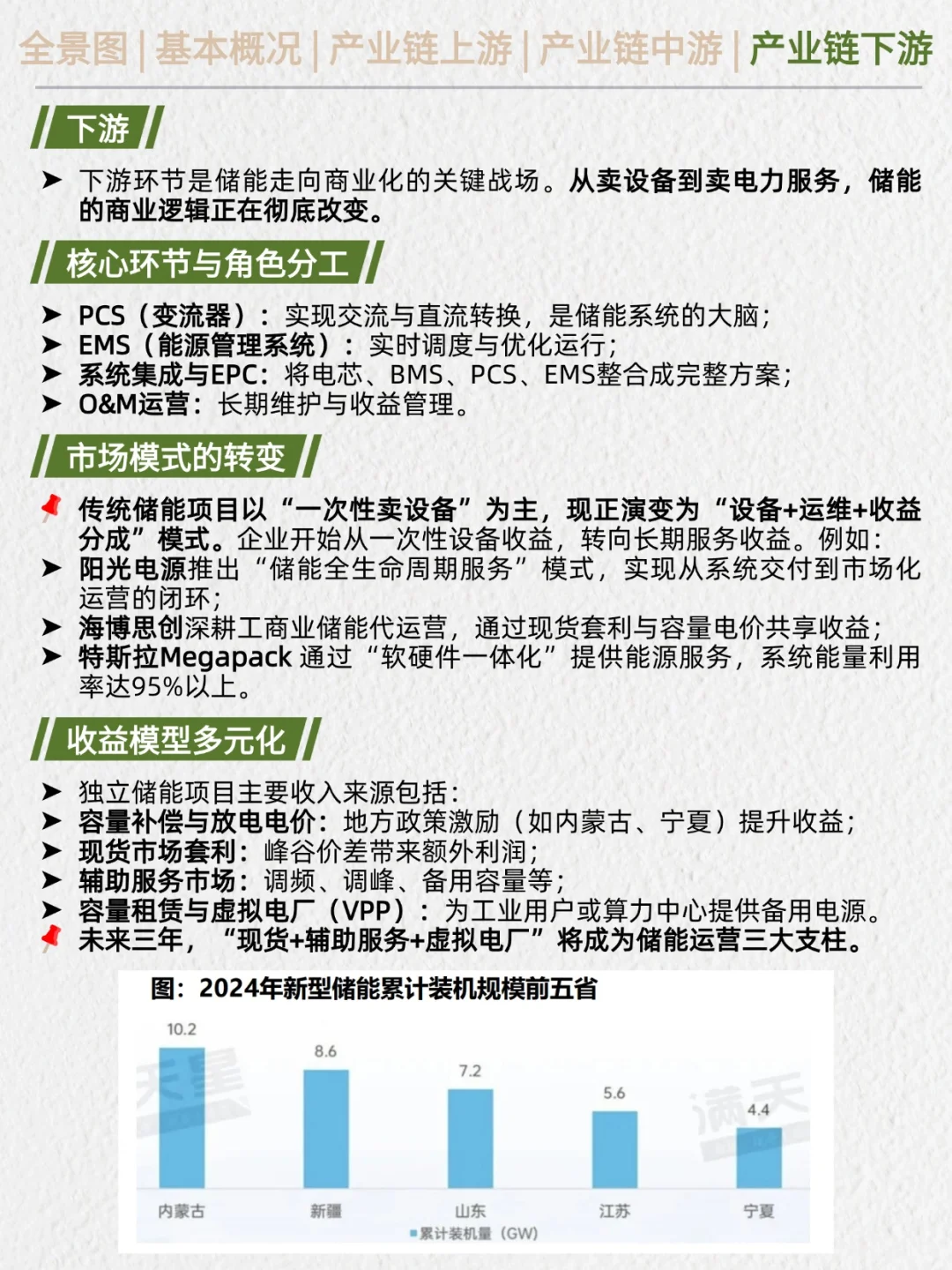 一天吃透产业链No.44：储能电芯