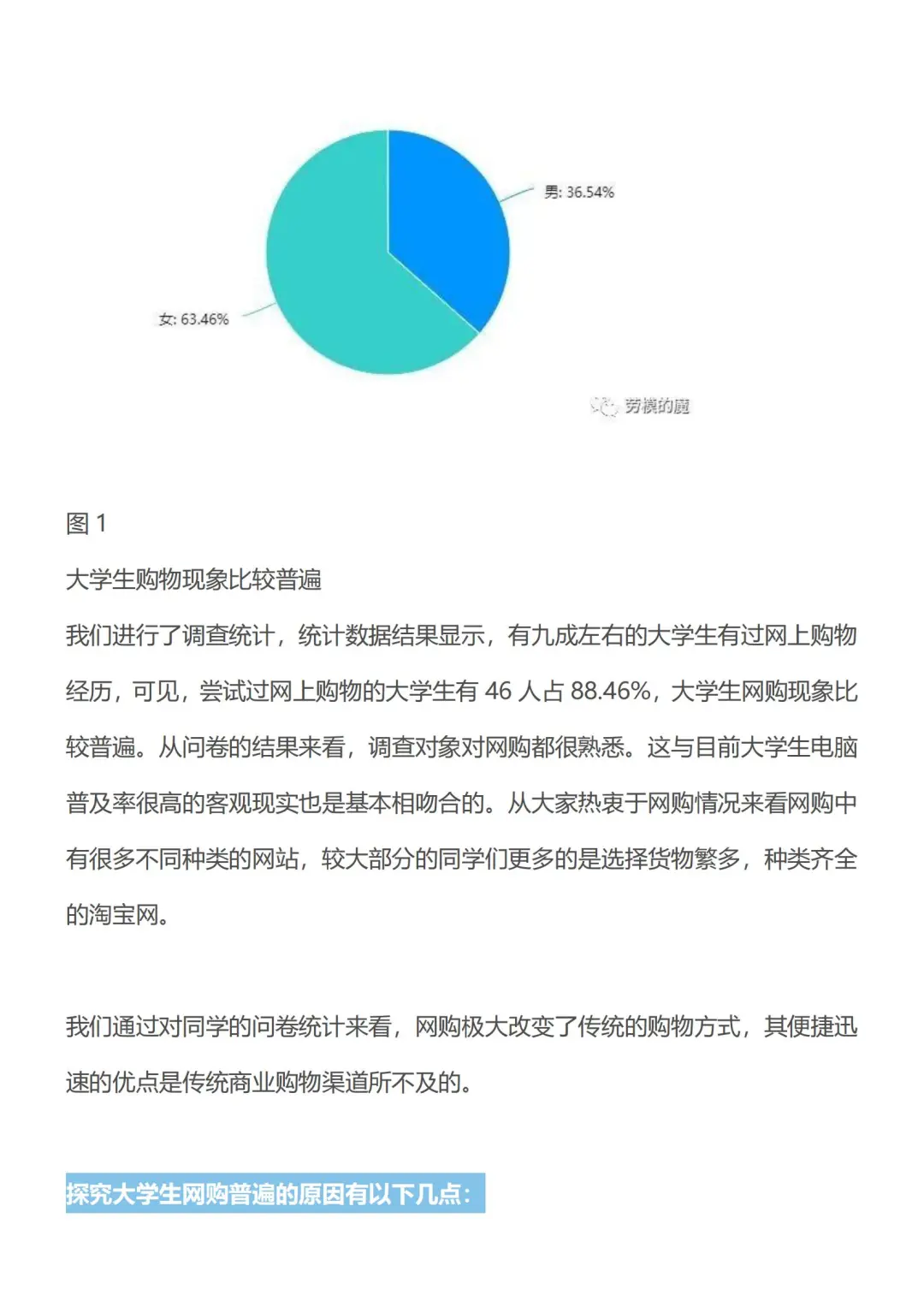 接各类调研报告❗3000字大学生网购调查报告