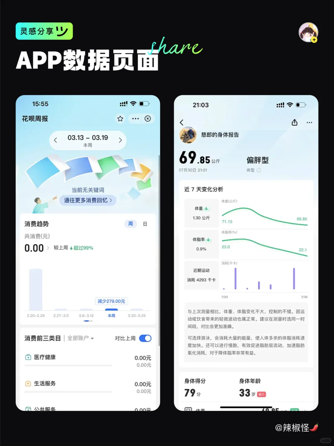 📊 App数据总结页设计灵感合集！