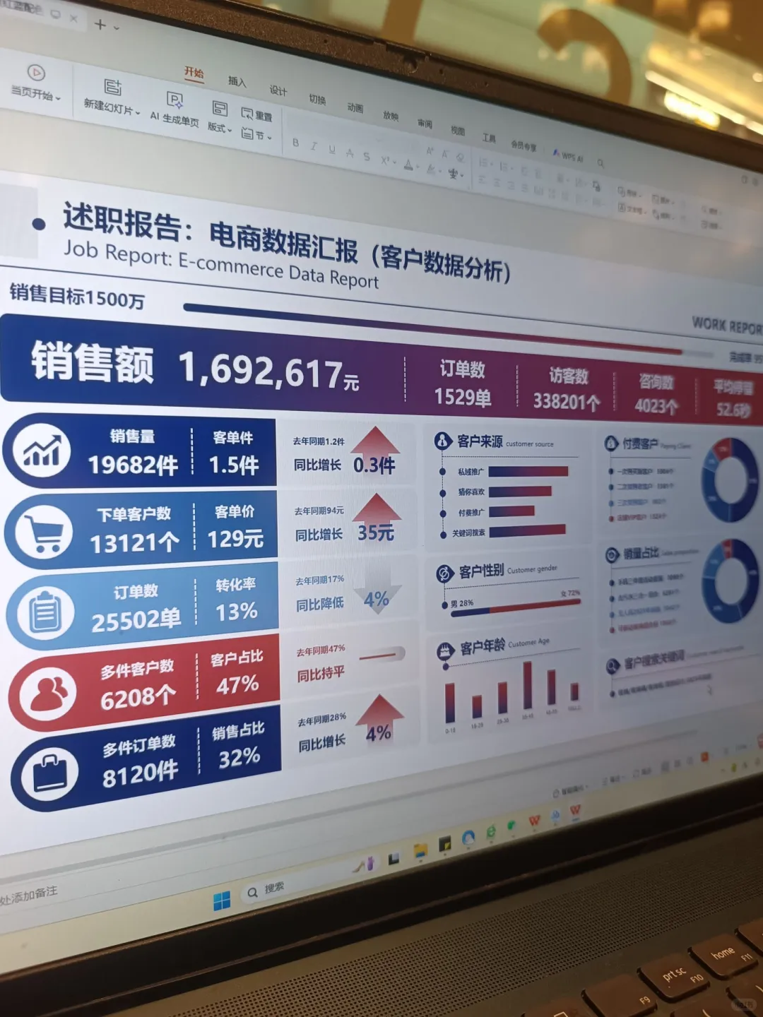 领导说我的季度销售汇报数据做的很清楚