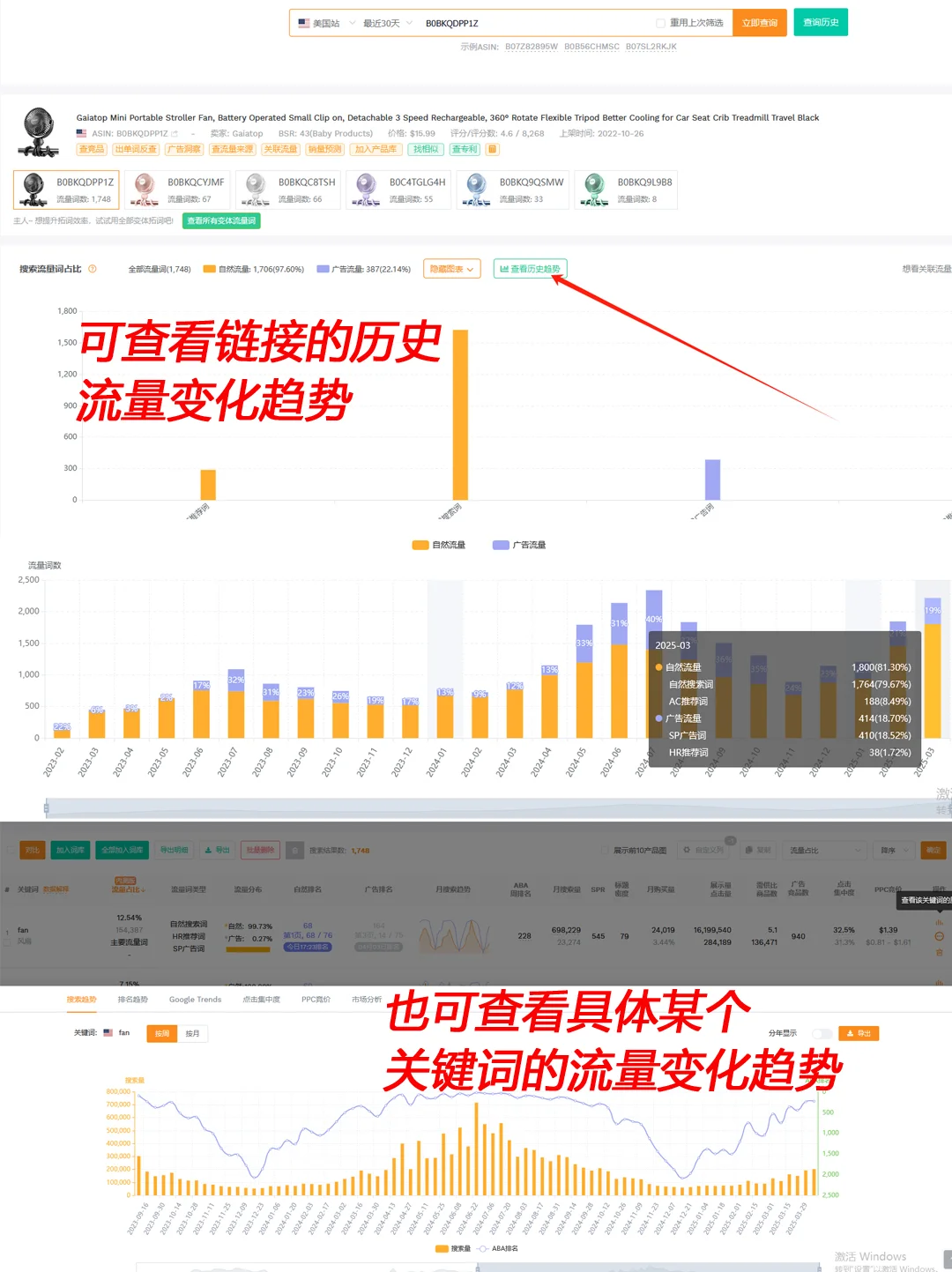 一次讲清楚如何分析销量下跌的原因！！