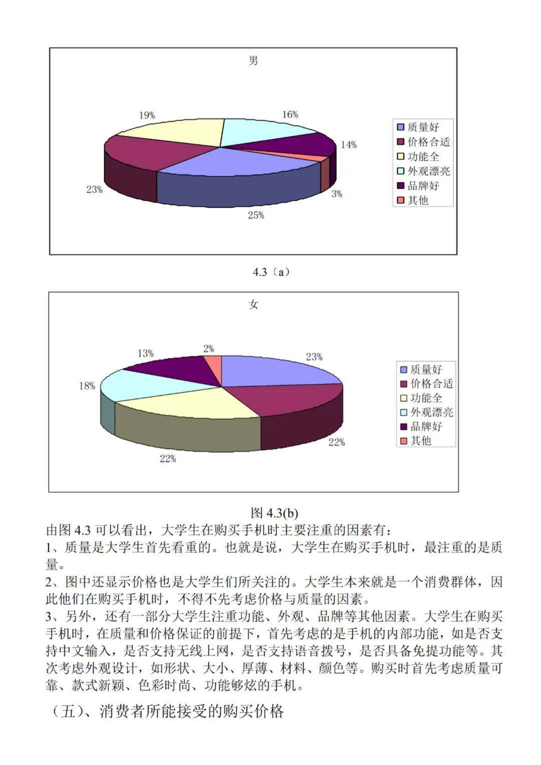 大学生手机使用情况调查报告➰拿去用