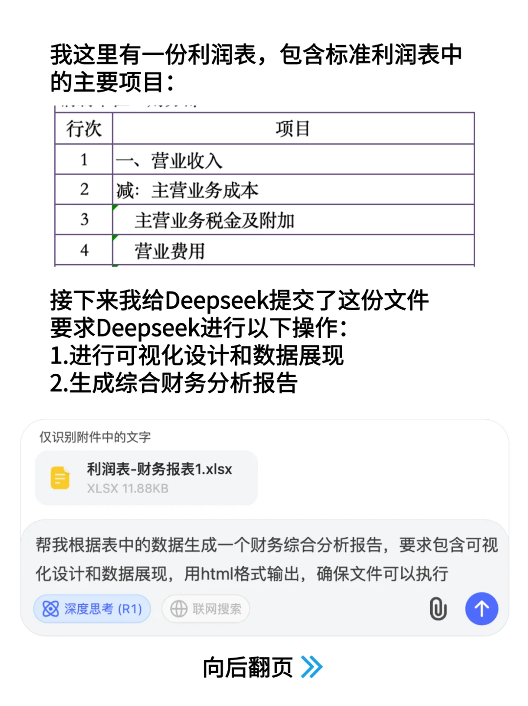 Deepseek自动分析数据生成图表！完整步骤！