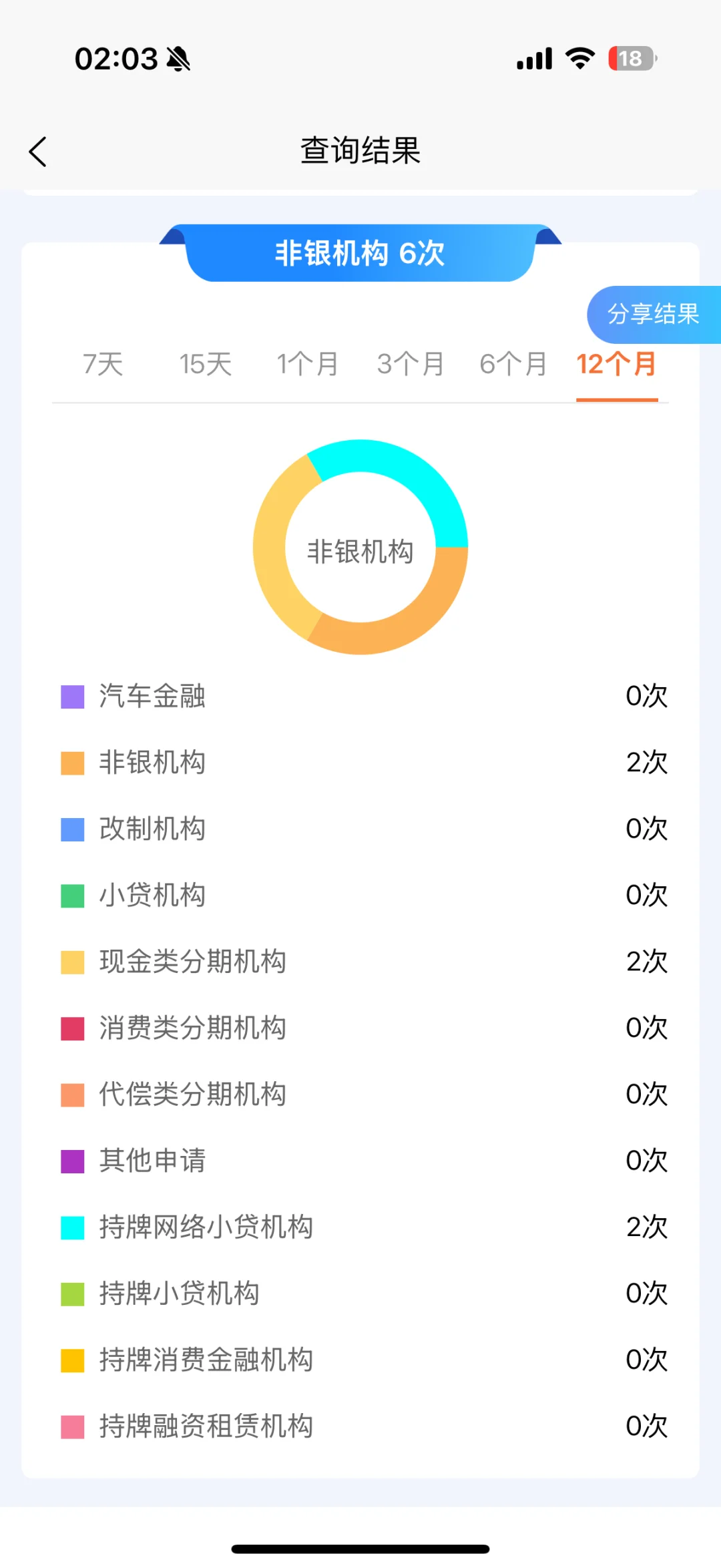 大数据查询