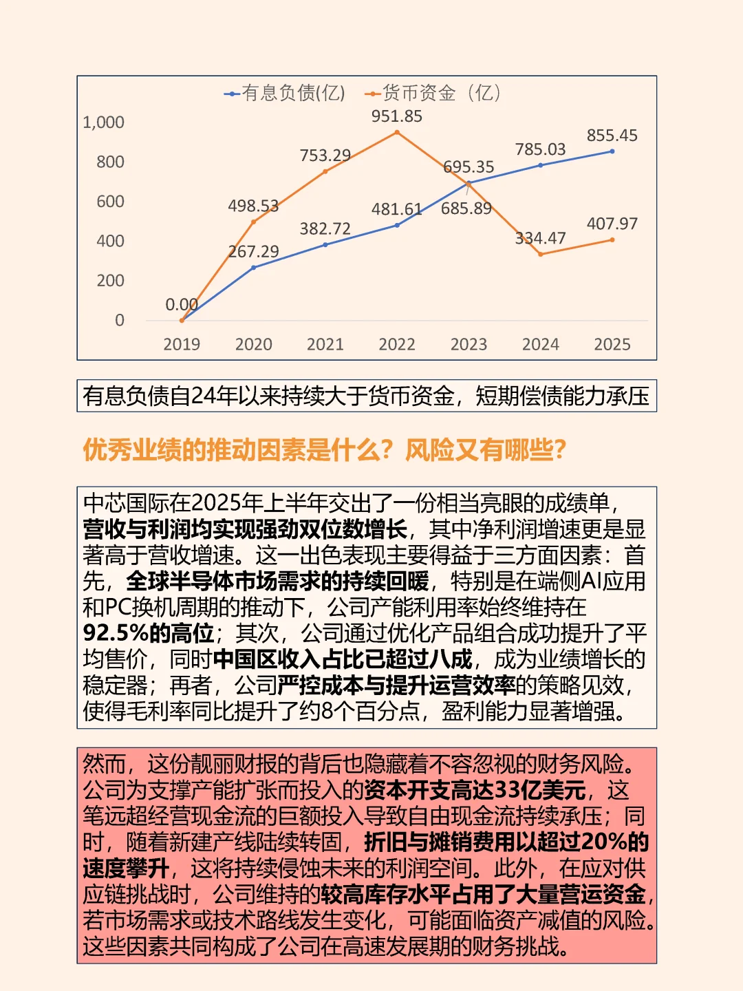 中芯国际：当之无愧的经济安全底座