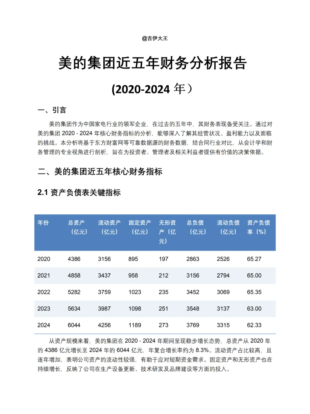 财务报告分析不会写的都去死磕这篇