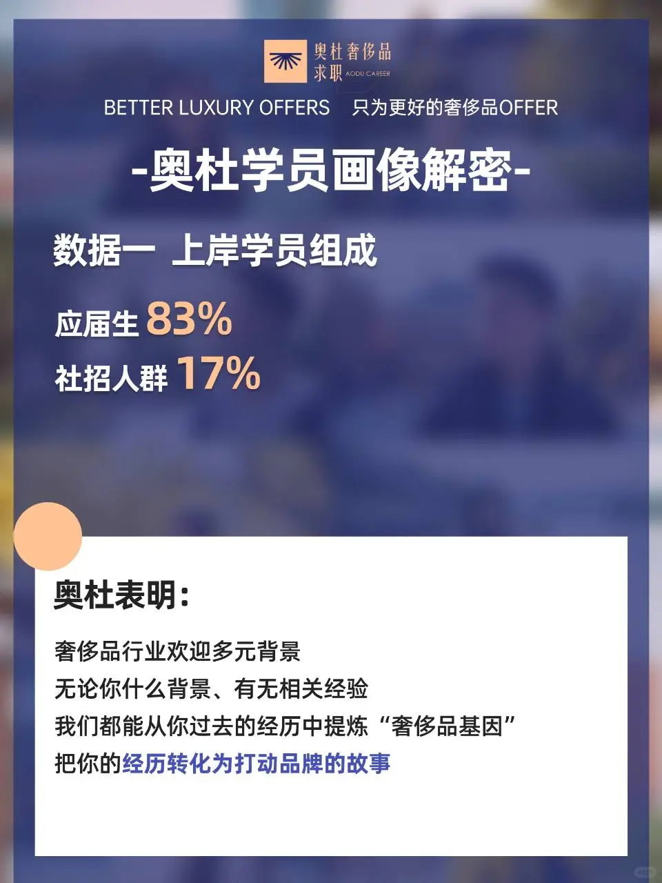 官方报告|数据揭示奥杜学员拿到Offer的秘诀