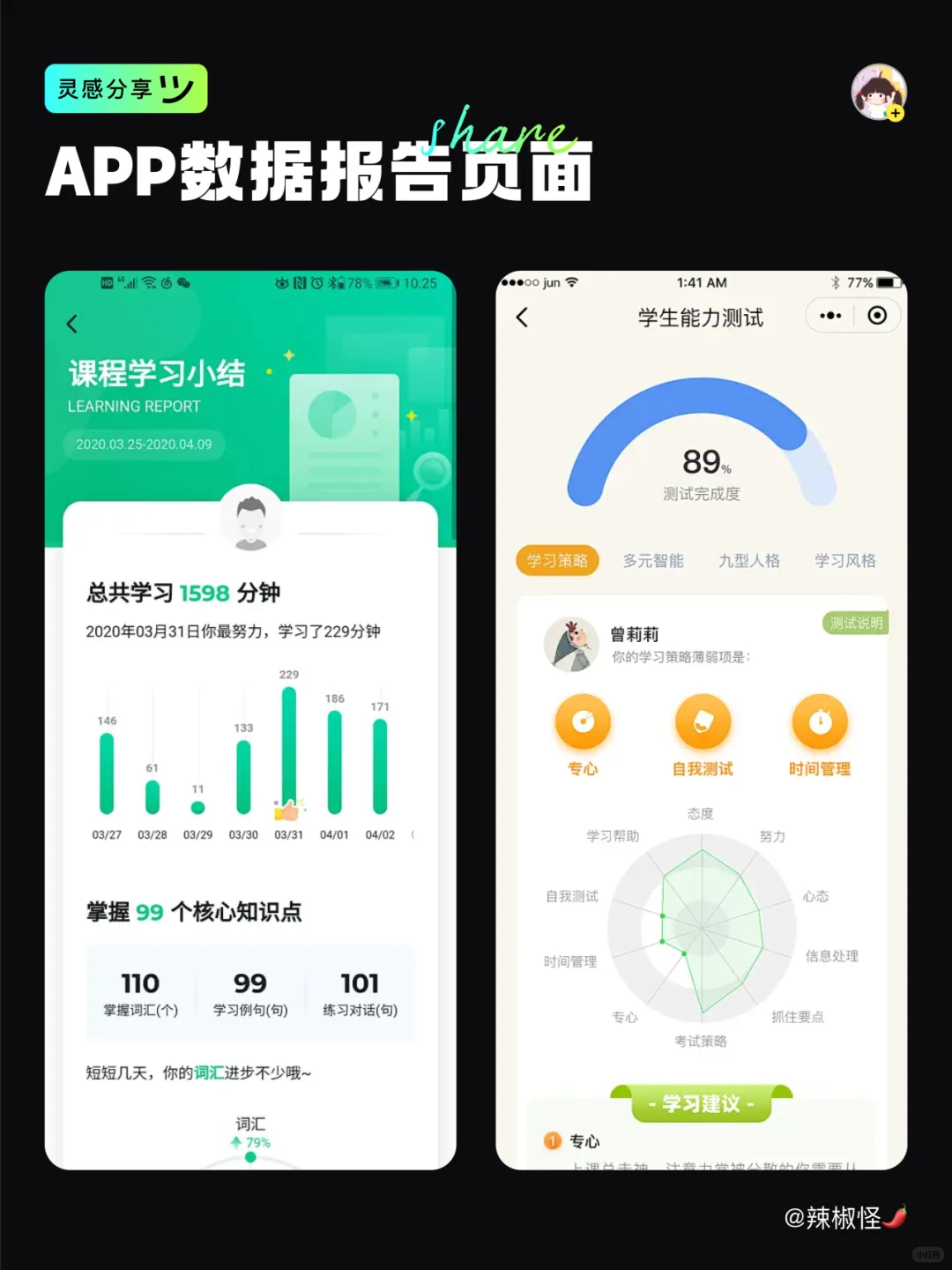 📊 App数据总结页设计灵感合集！