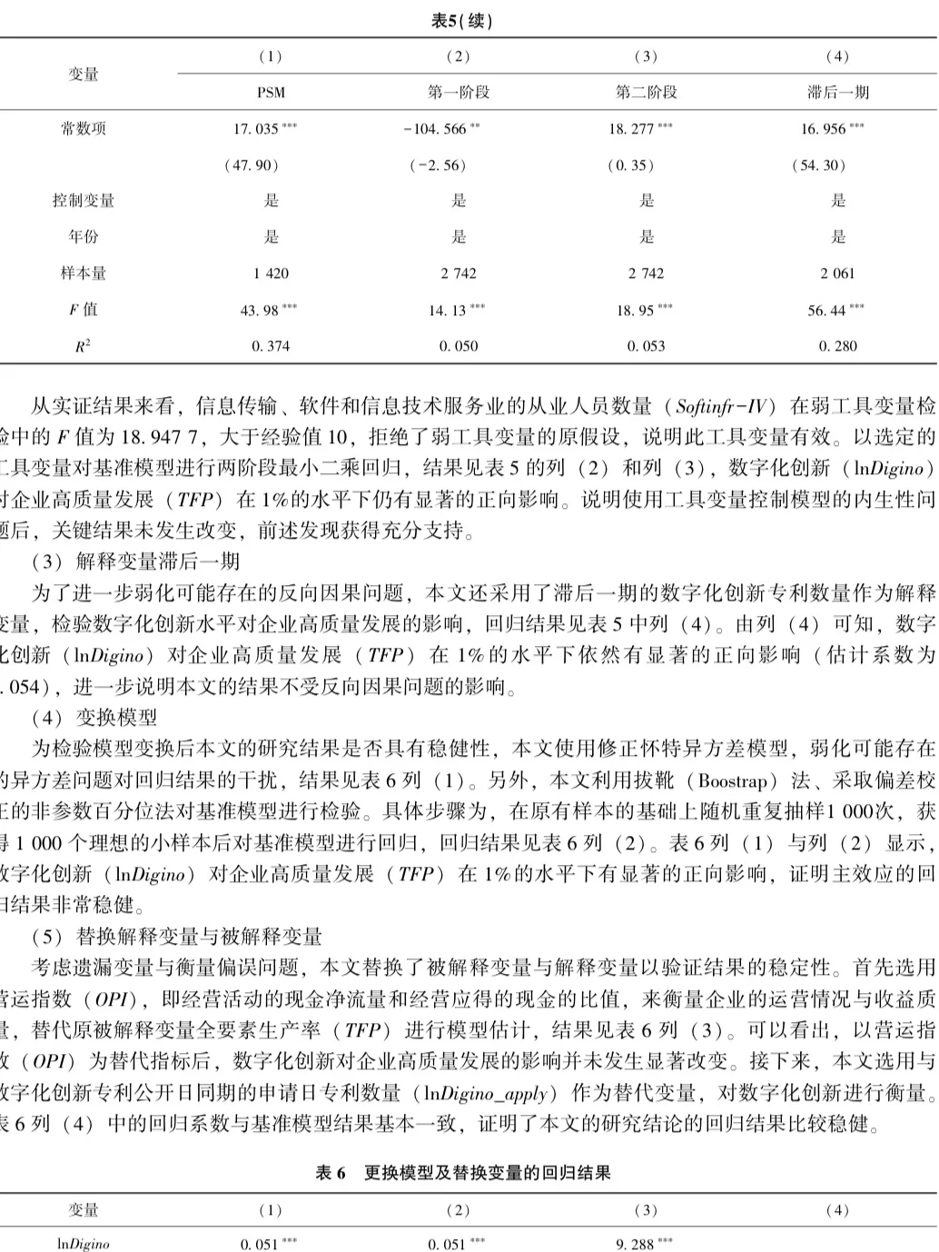 毫不夸张!这篇stata实证分析太完整了‼️