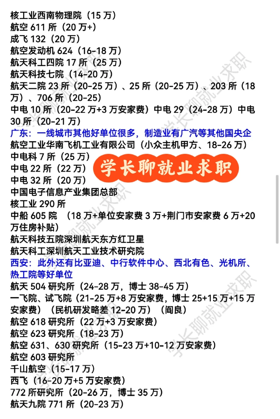 军工研究所排名❗