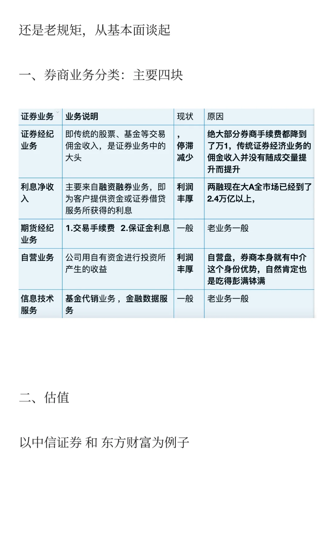 牛市旗手：券商