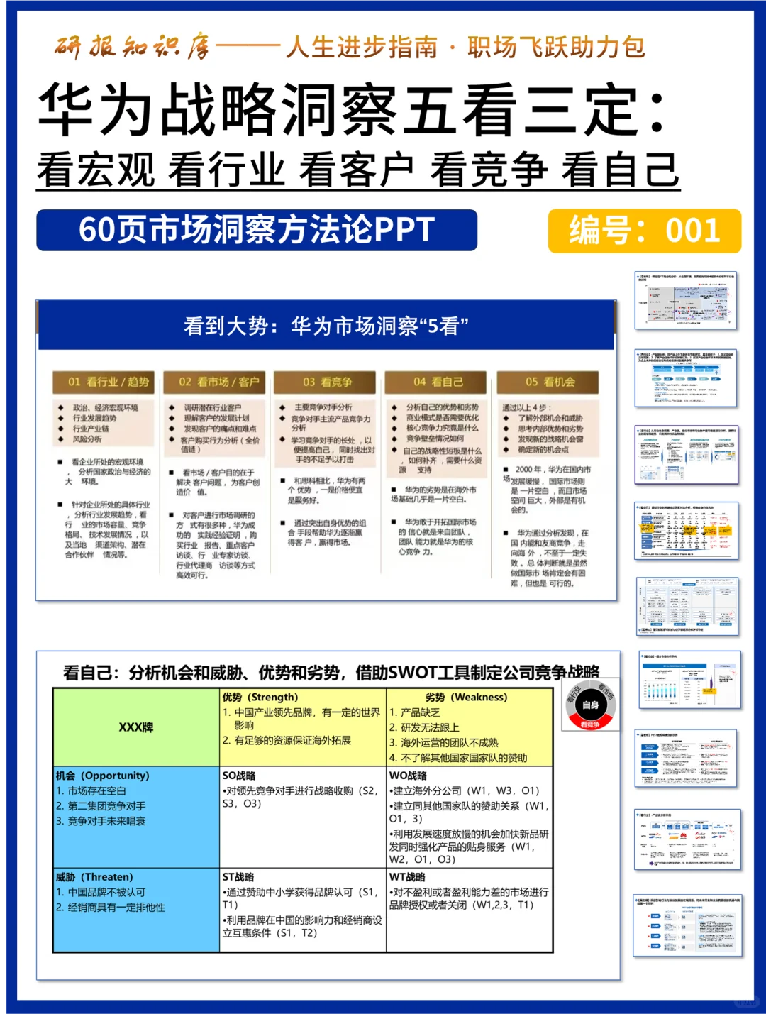华为战略洞察五看三定，真香！领导刮目相看