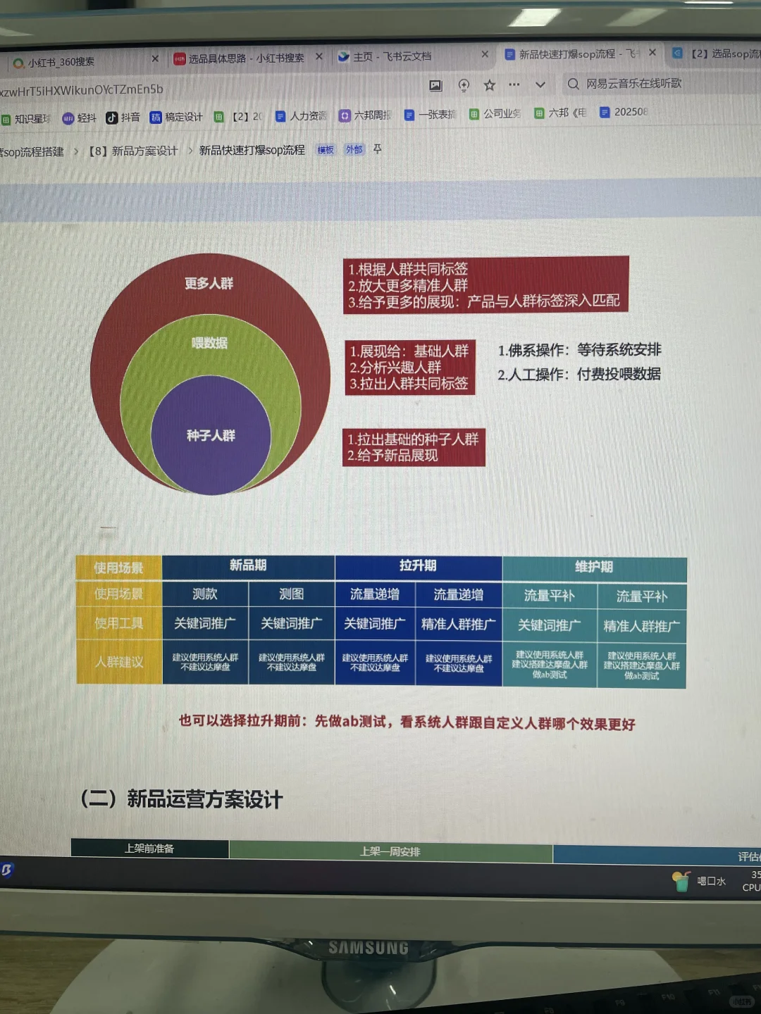 电商主管的选品方法全给整清楚了！