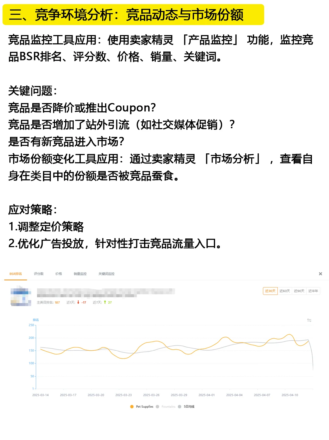 一次讲清楚如何分析销量下跌的原因！！