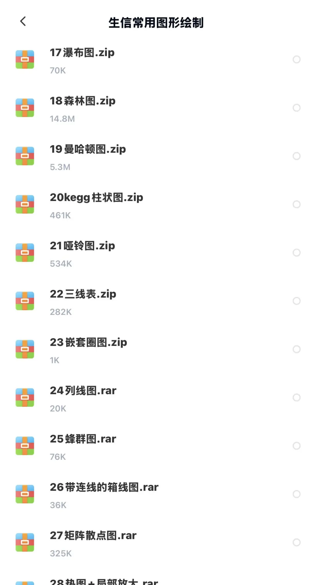 突然发12大生信图解的思路也太清晰了吧…