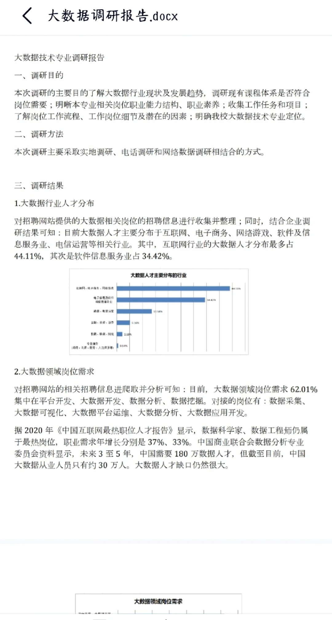大数据调研报告