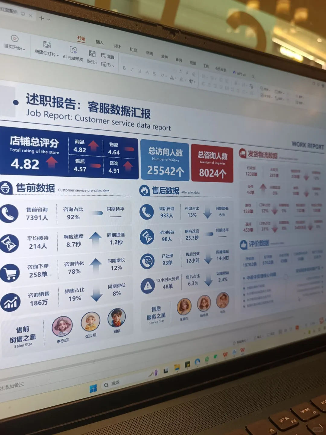 领导说我的季度销售汇报数据做的很清楚