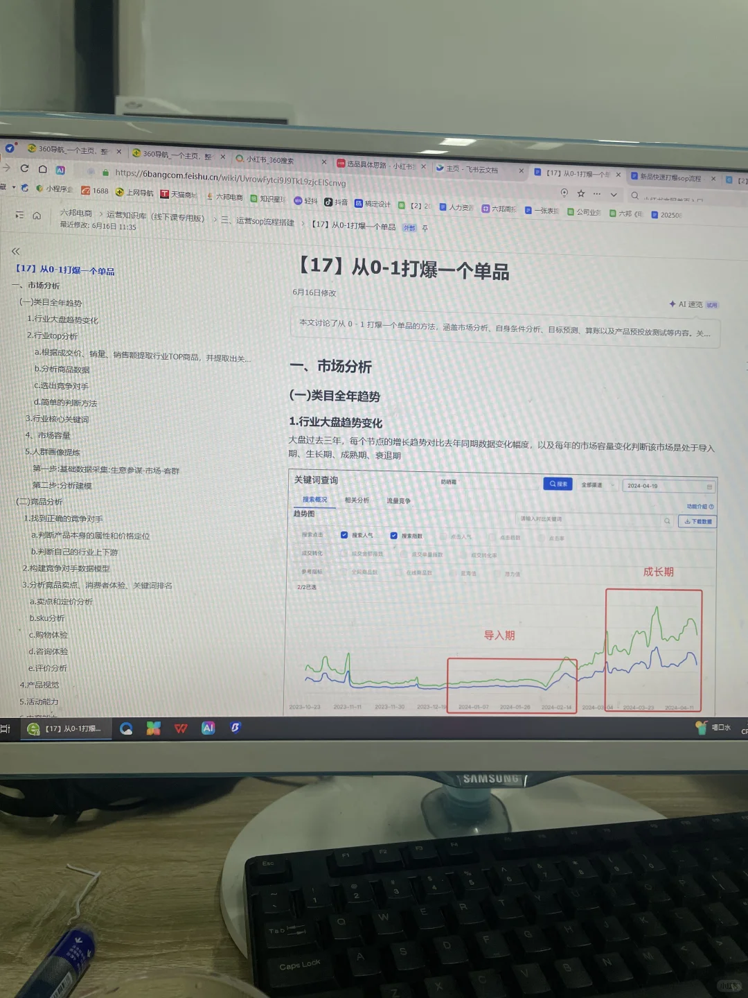 电商主管的选品方法全给整清楚了！