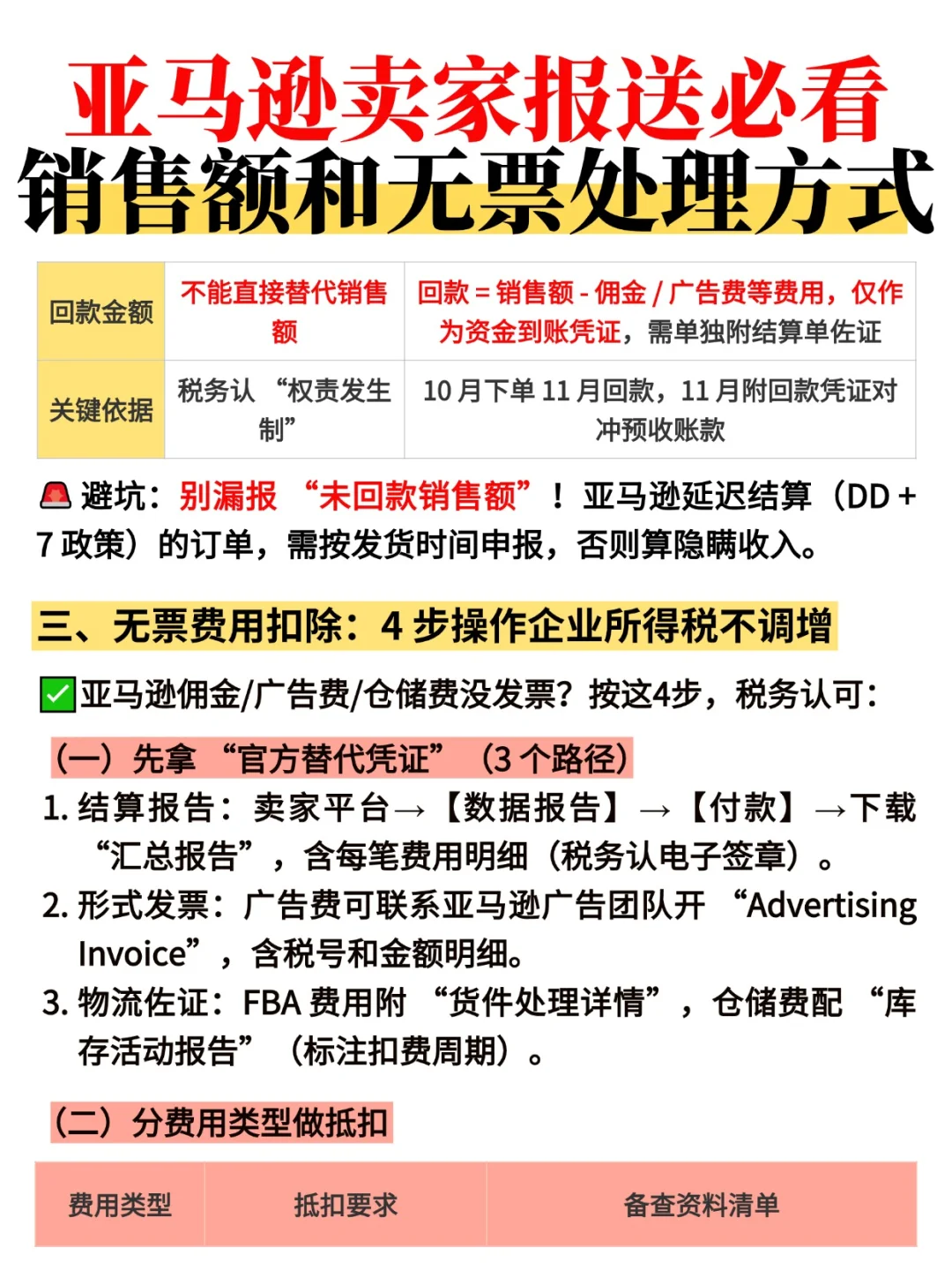 亚马逊商家税务报送数据必看！