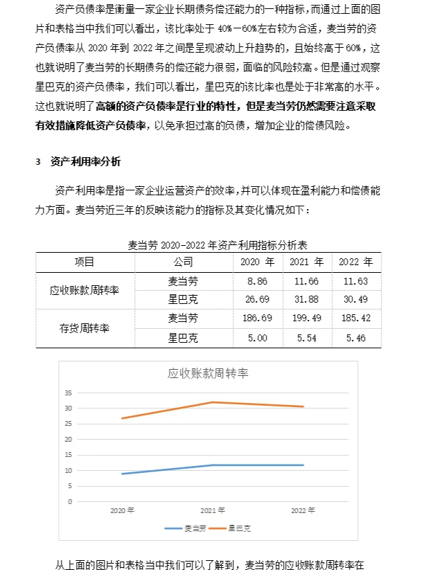 麦当劳与星巴克对比分析