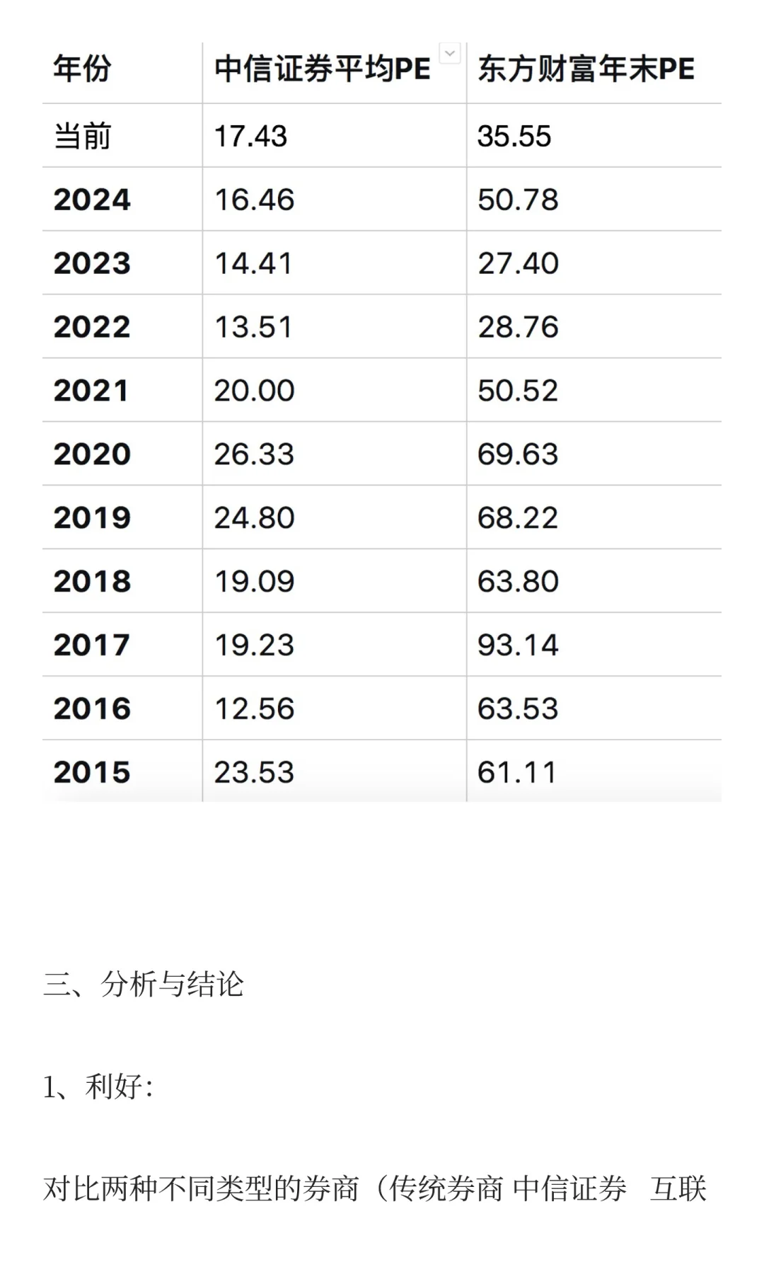 牛市旗手：券商