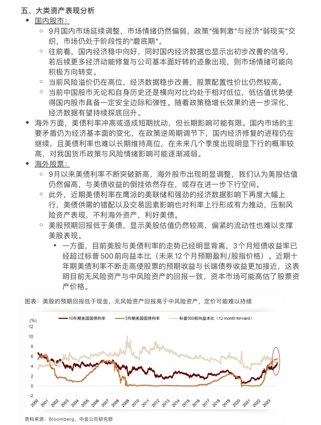 【Day 10】中金公司-大类资产研报知识整理