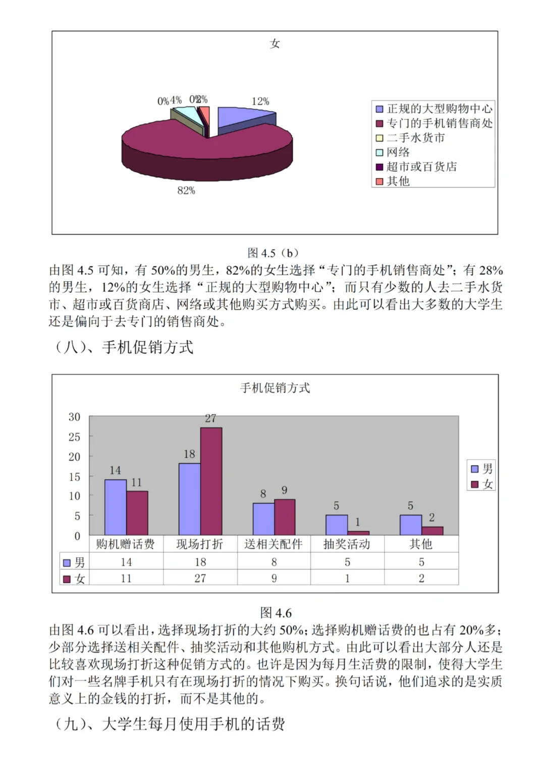 大学生手机使用情况调查报告➰拿去用