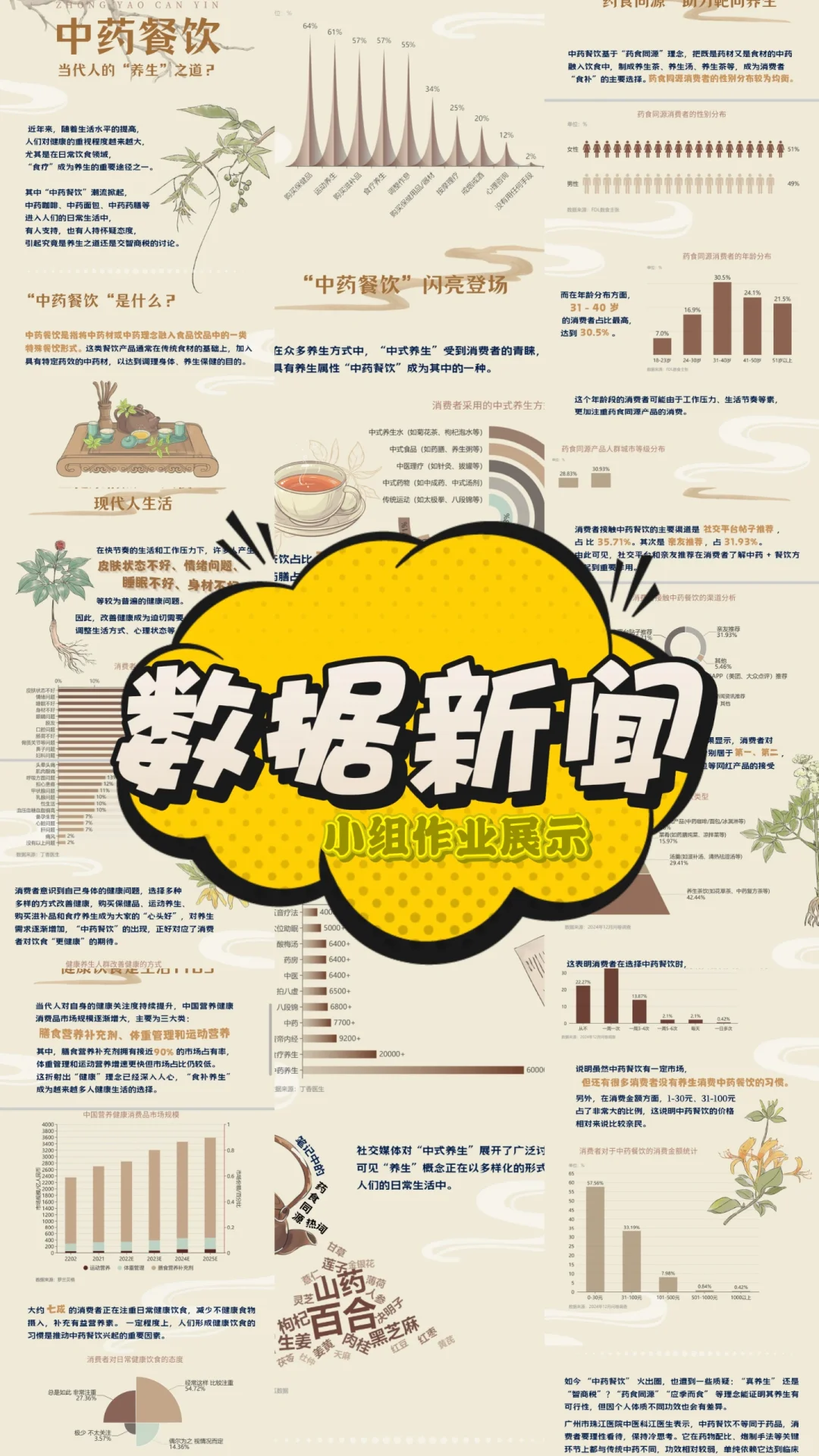 “中药餐饮”数据新闻长图✓