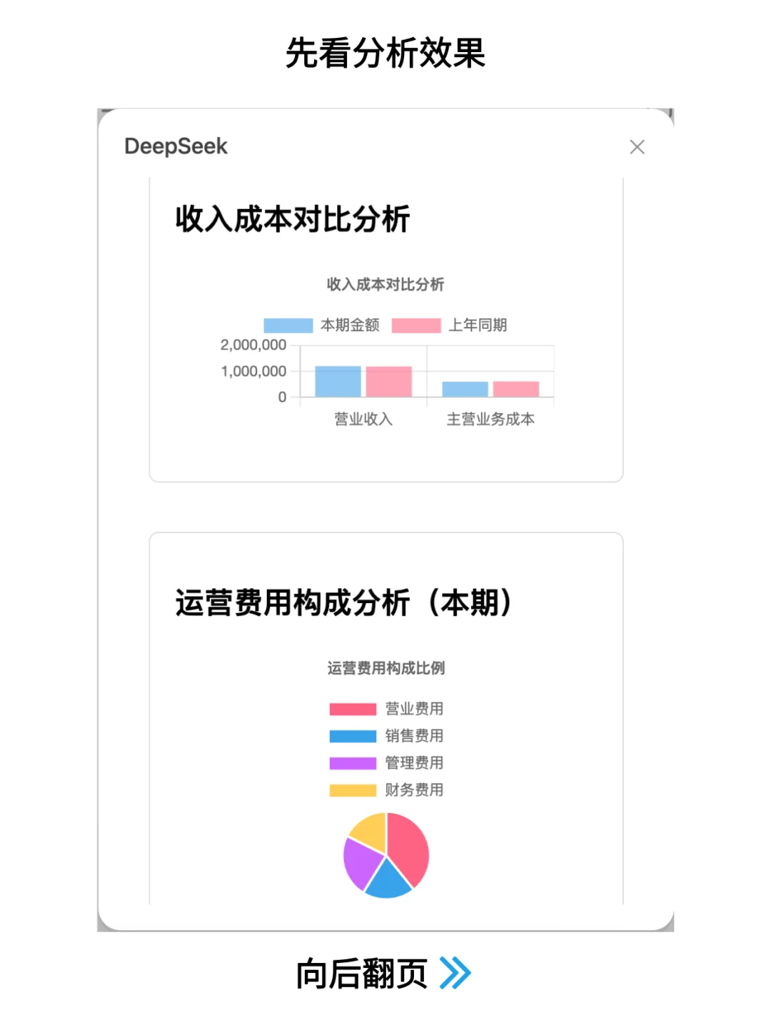 Deepseek自动分析数据生成图表！完整步骤！
