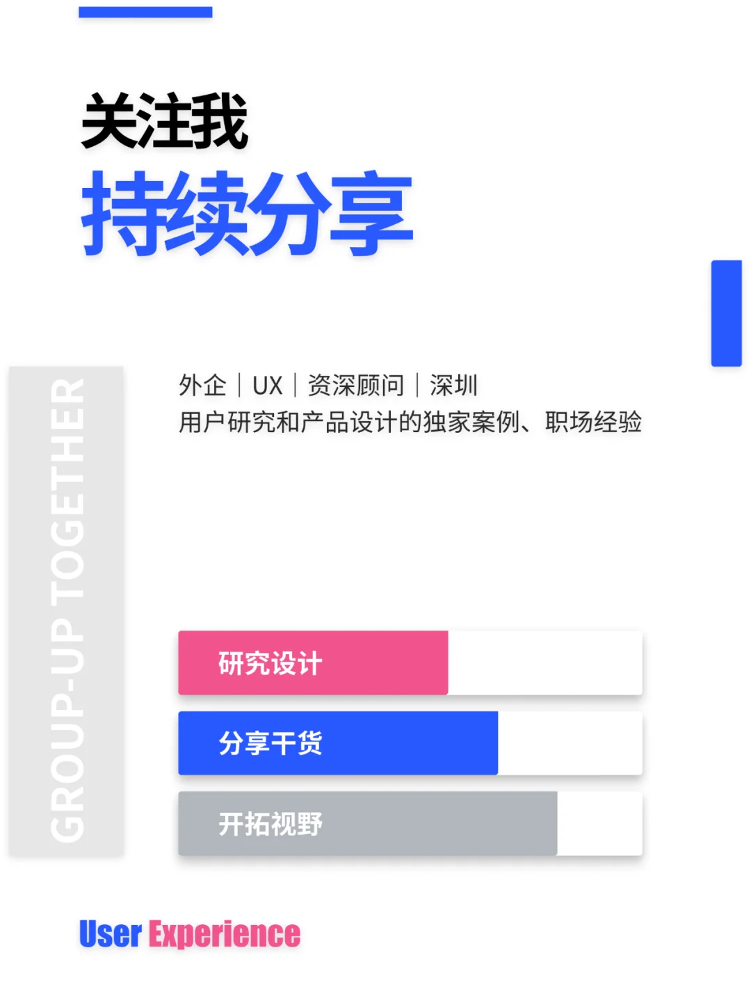 3天产出行业研究报告📝 咨询经验分享