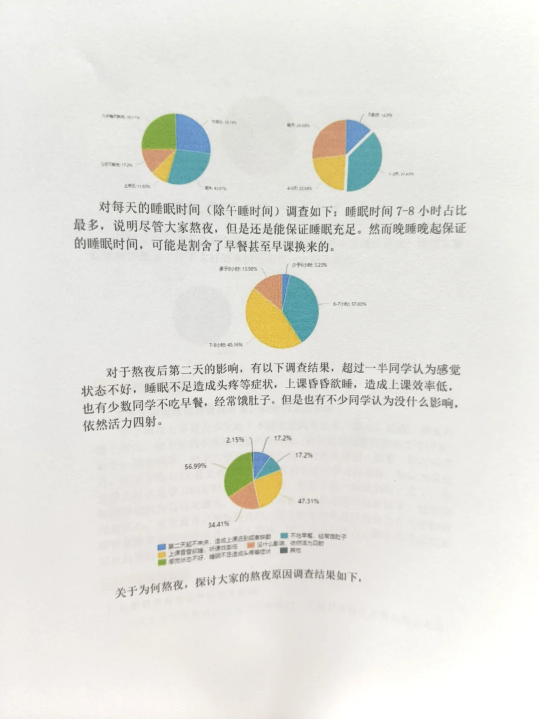 调查问卷数据分析：大学生熬夜报告