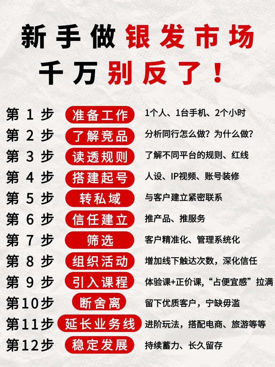 哭死❗️终于有人把银发市场说明白了‼️