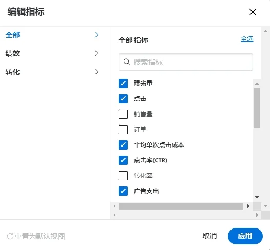 沃尔玛广告数据怎么看