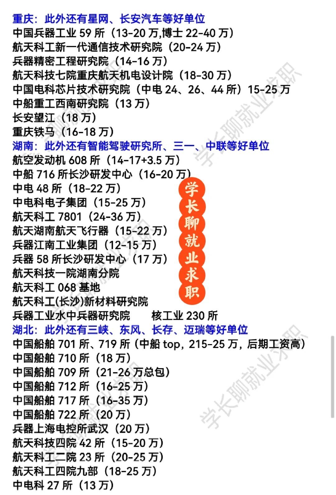 军工研究所排名❗