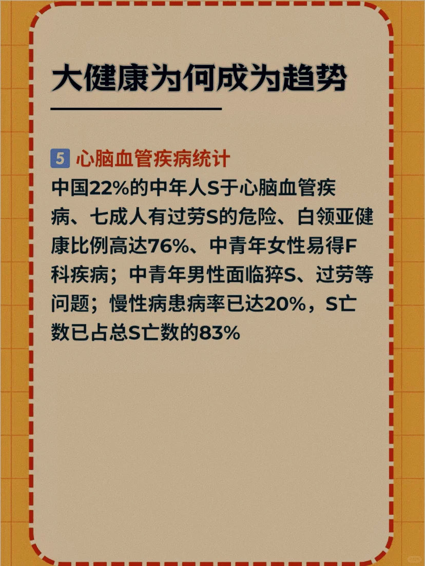 大健康未来的趋势发展