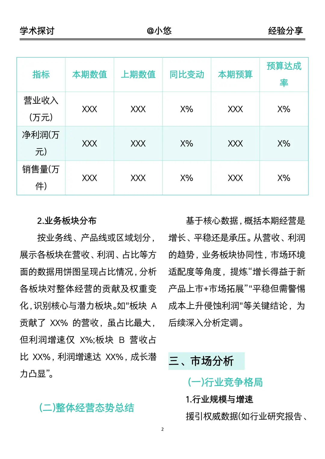 导师：这就是我喜欢的经营分析报告框架🤩