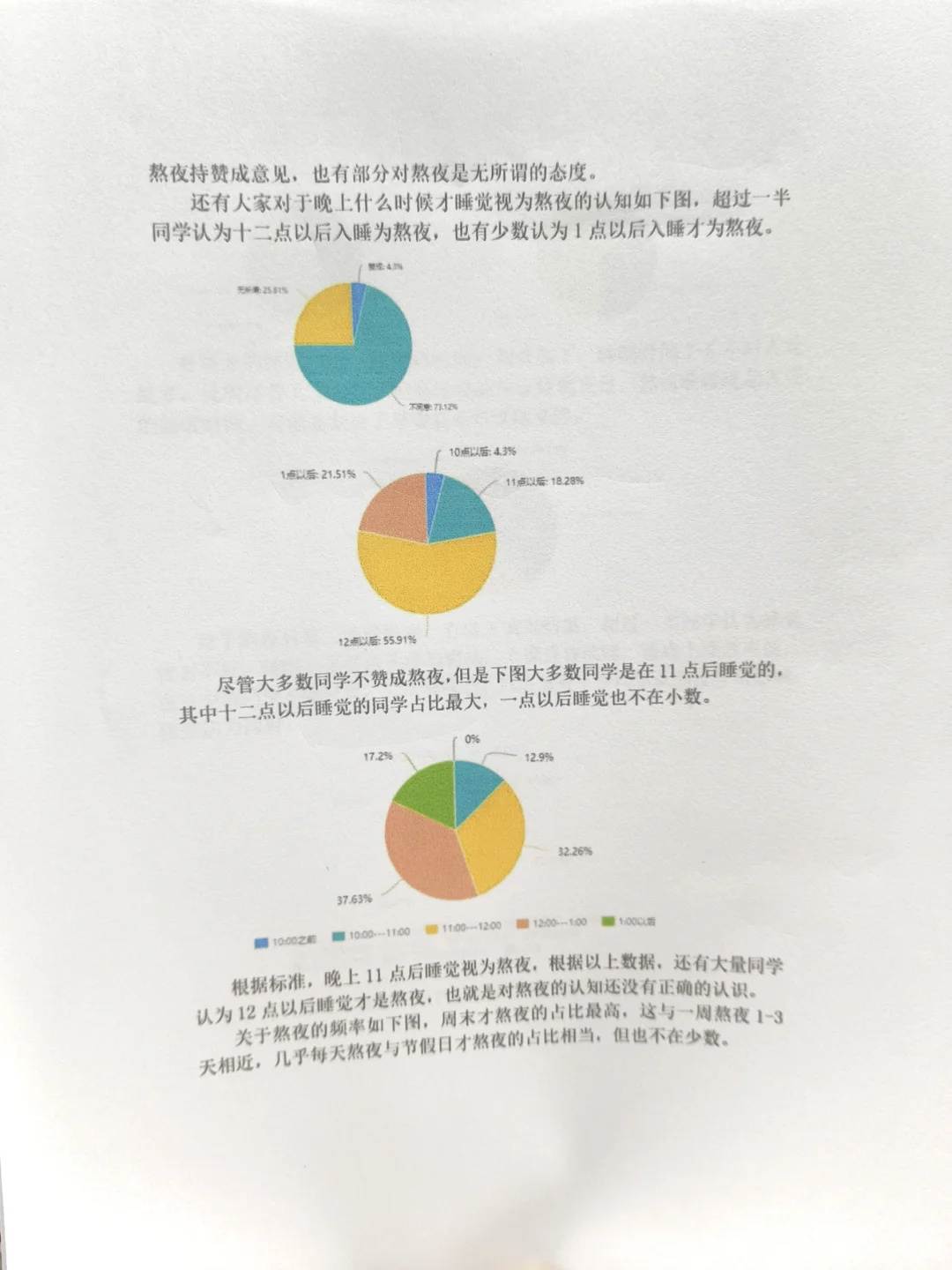 调查问卷数据分析：大学生熬夜报告