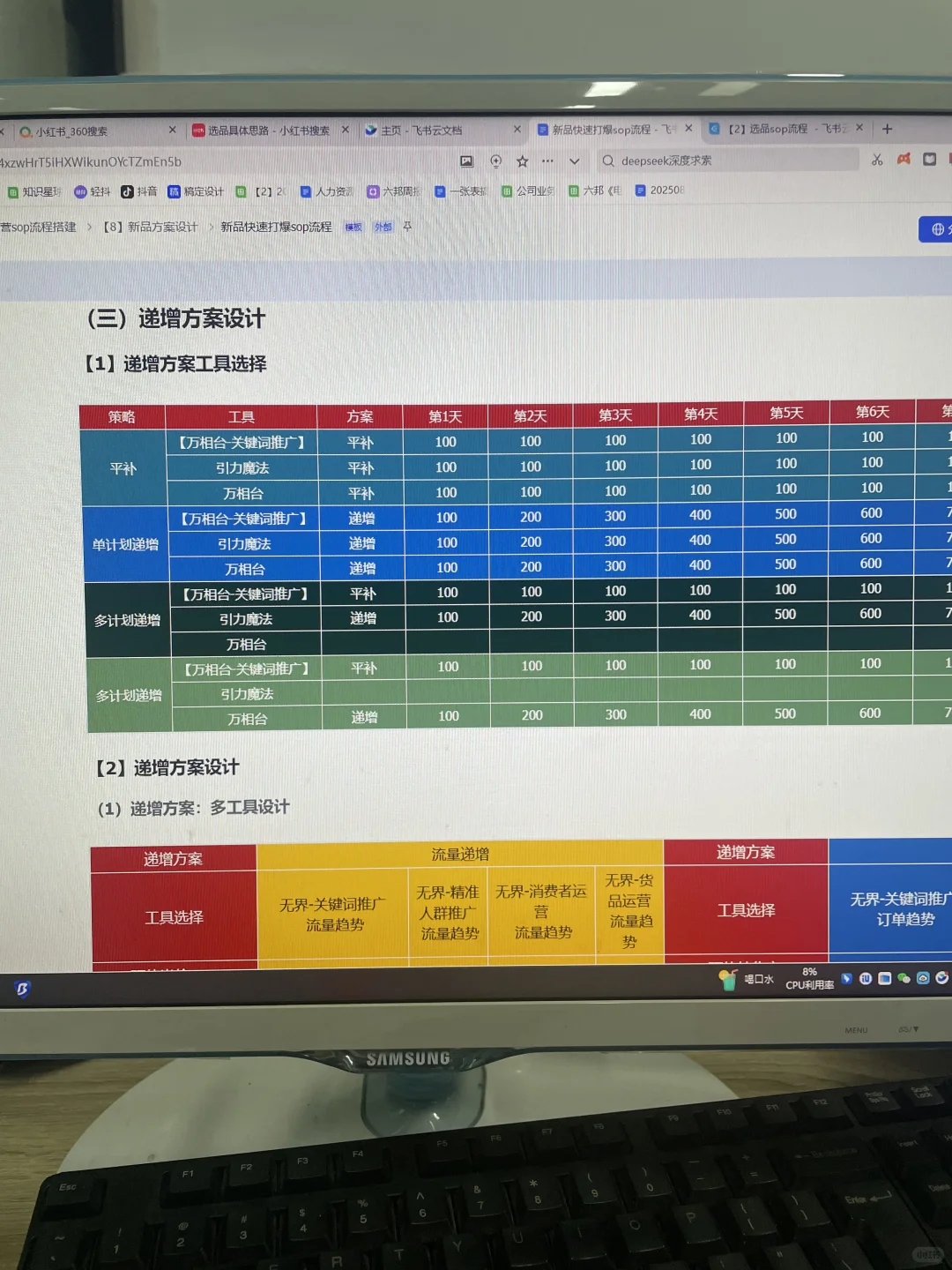电商主管的选品方法全给整清楚了！