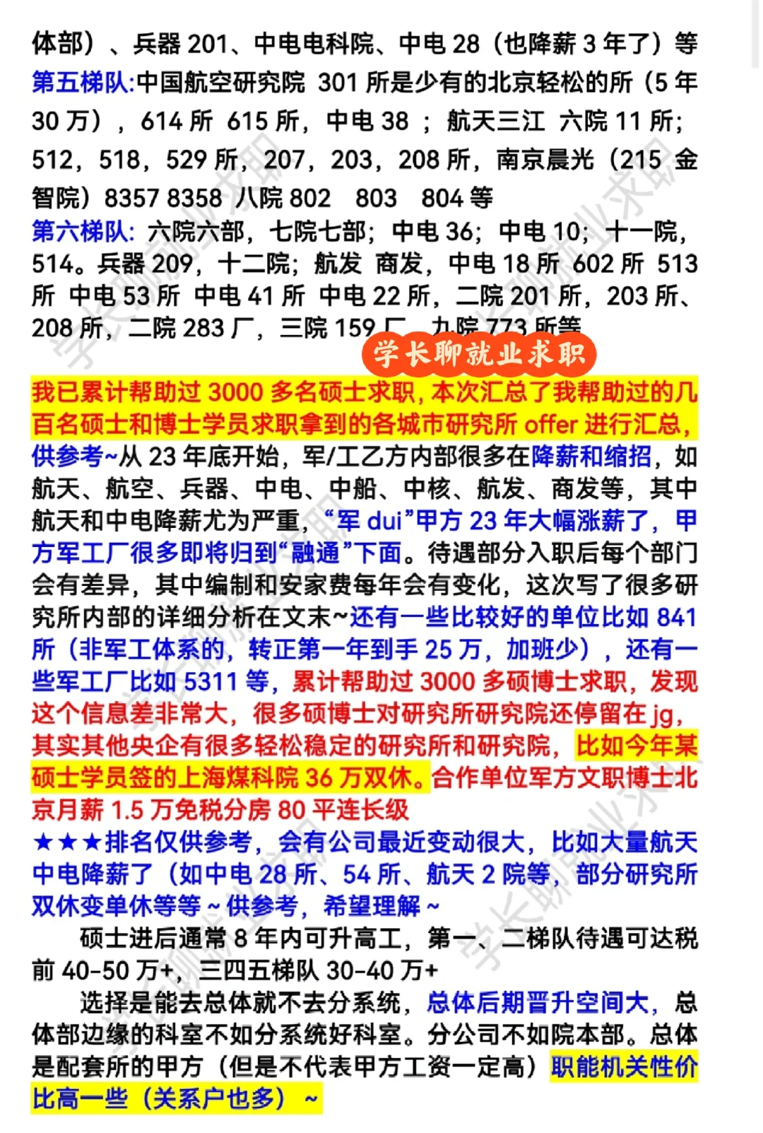 军工研究所排名❗